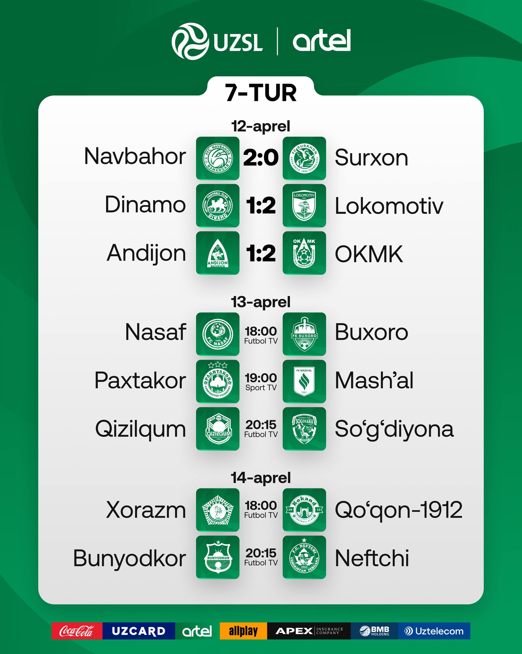 Superliga. Bugungi o‘yinlardan so‘ng turnir jadvalidagi holat bilan tanishing (foto) Superliga. Bugungi o‘yinlardan so‘ng turnir jadvalidagi holat bilan tanishing (foto)