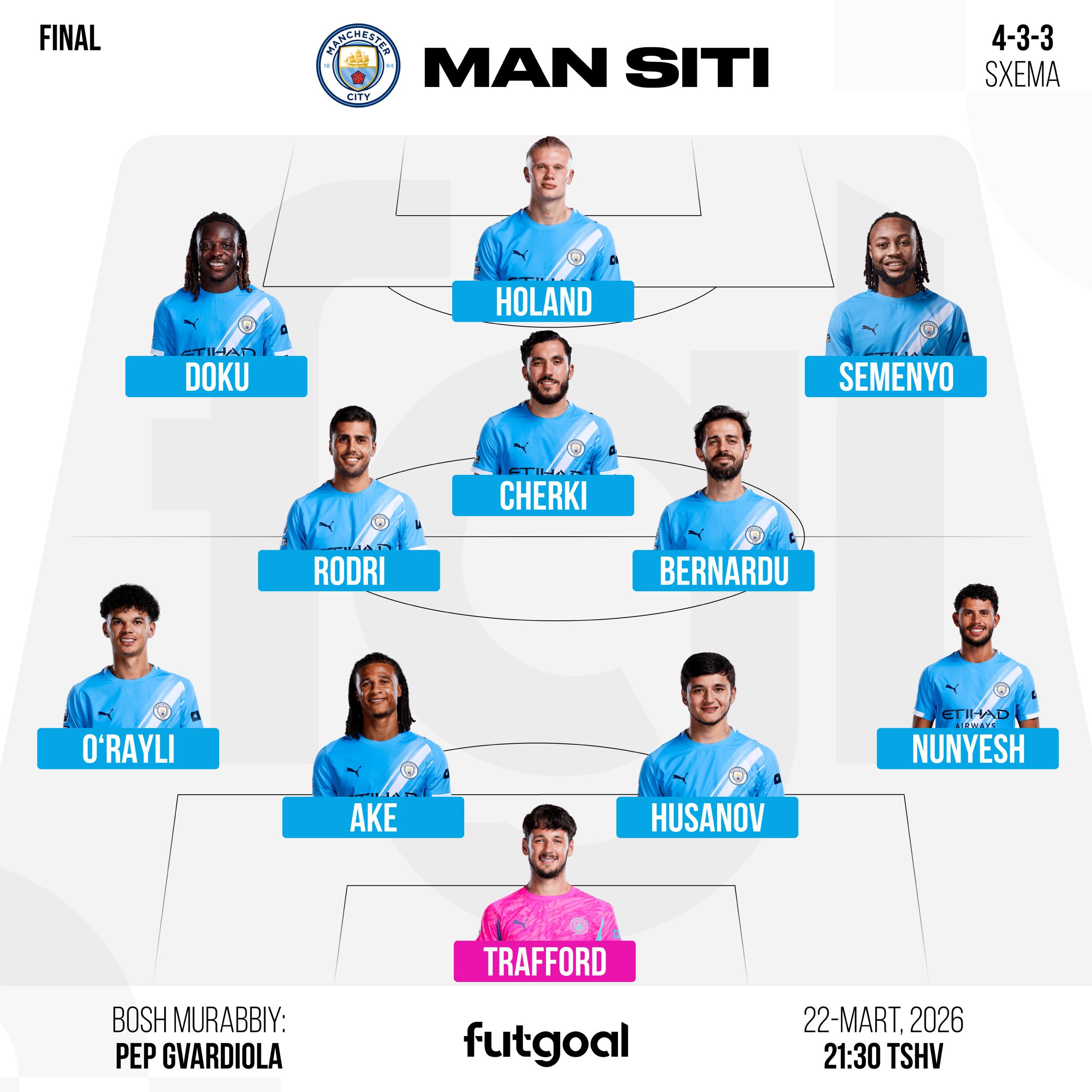 Abduqodir Husanov "Arsenal"ga qarshi Liga kubogi finalini asosiy tarkibda boshlaydi Abduqodir Husanov "Arsenal"ga qarshi Liga kubogi finalini asosiy tarkibda boshlaydi