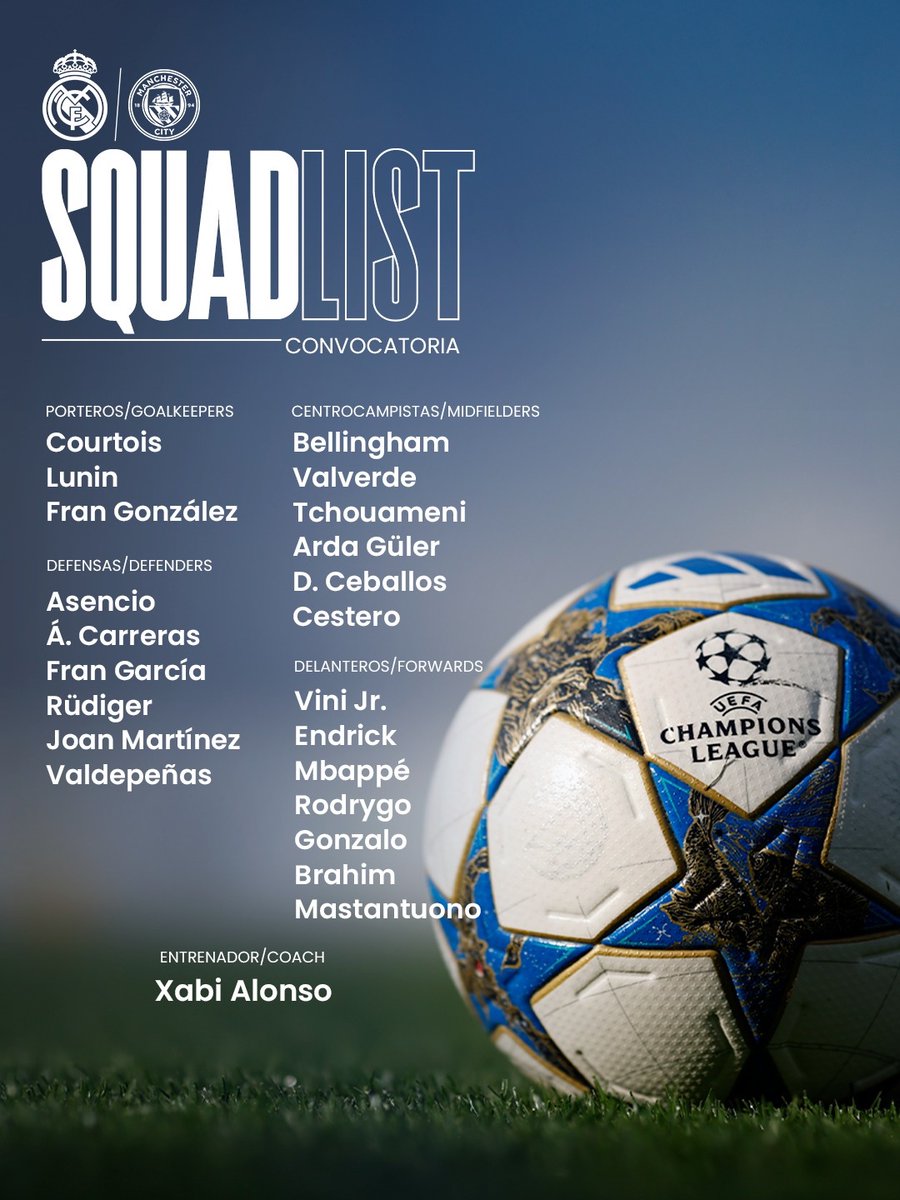 Тезкор: Мбаппе "Реал"нинг "Манчестер Сити"га қарши ўйин қайдномасига киритилди (фото) Тезкор: Мбаппе "Реал"нинг "Манчестер Сити"га қарши ўйин қайдномасига киритилди (фото)