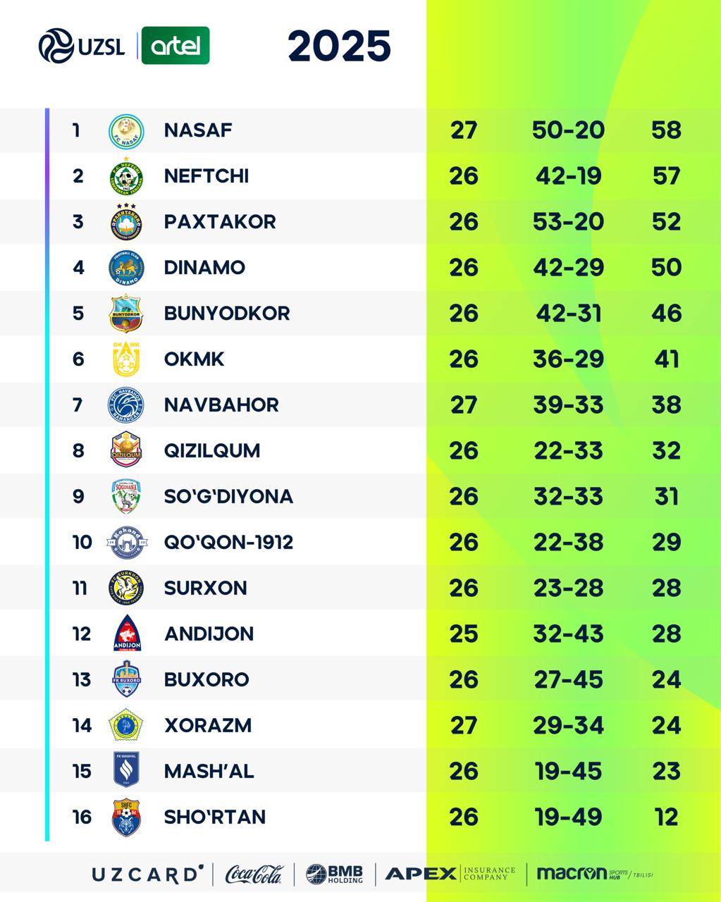 Nogiron odam bilan onlayn jinsiy aloqa Boshliqning qizi tansoqchilarni sikadi