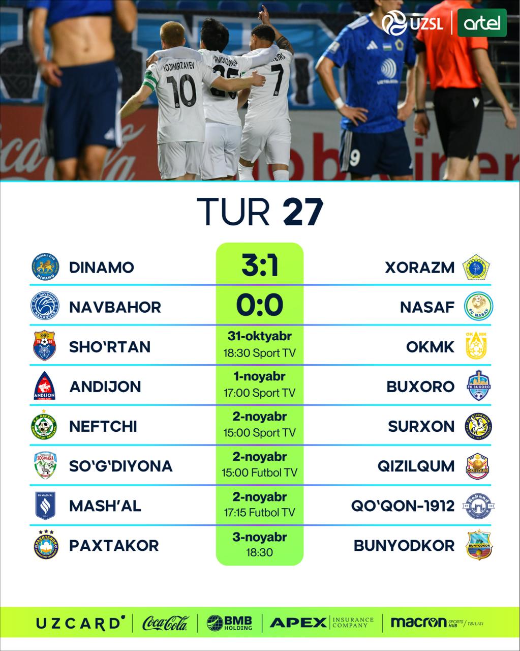 U yigitga tomosha qilishga ruxsat berdi U yigitga tomosha qilishga ruxsat berdi